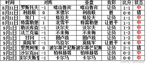 金手指14场胜负彩18168期预测,金手指南胜负彩19082分析
