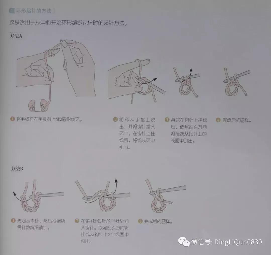 实用家居用品30元,各类家居用品