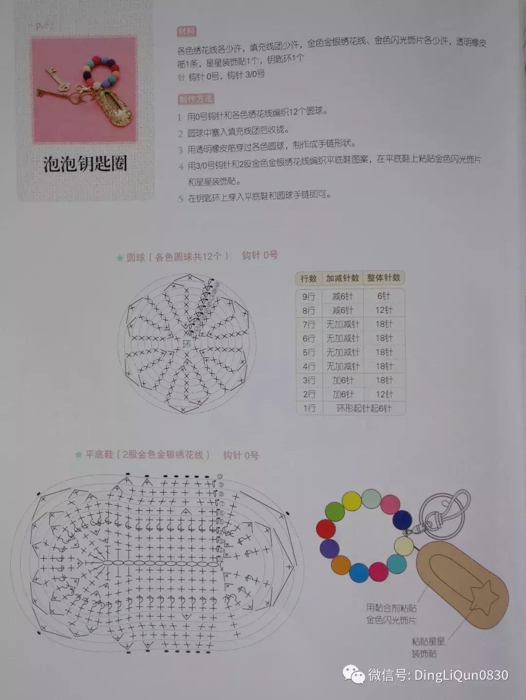 实用家居用品30元,各类家居用品