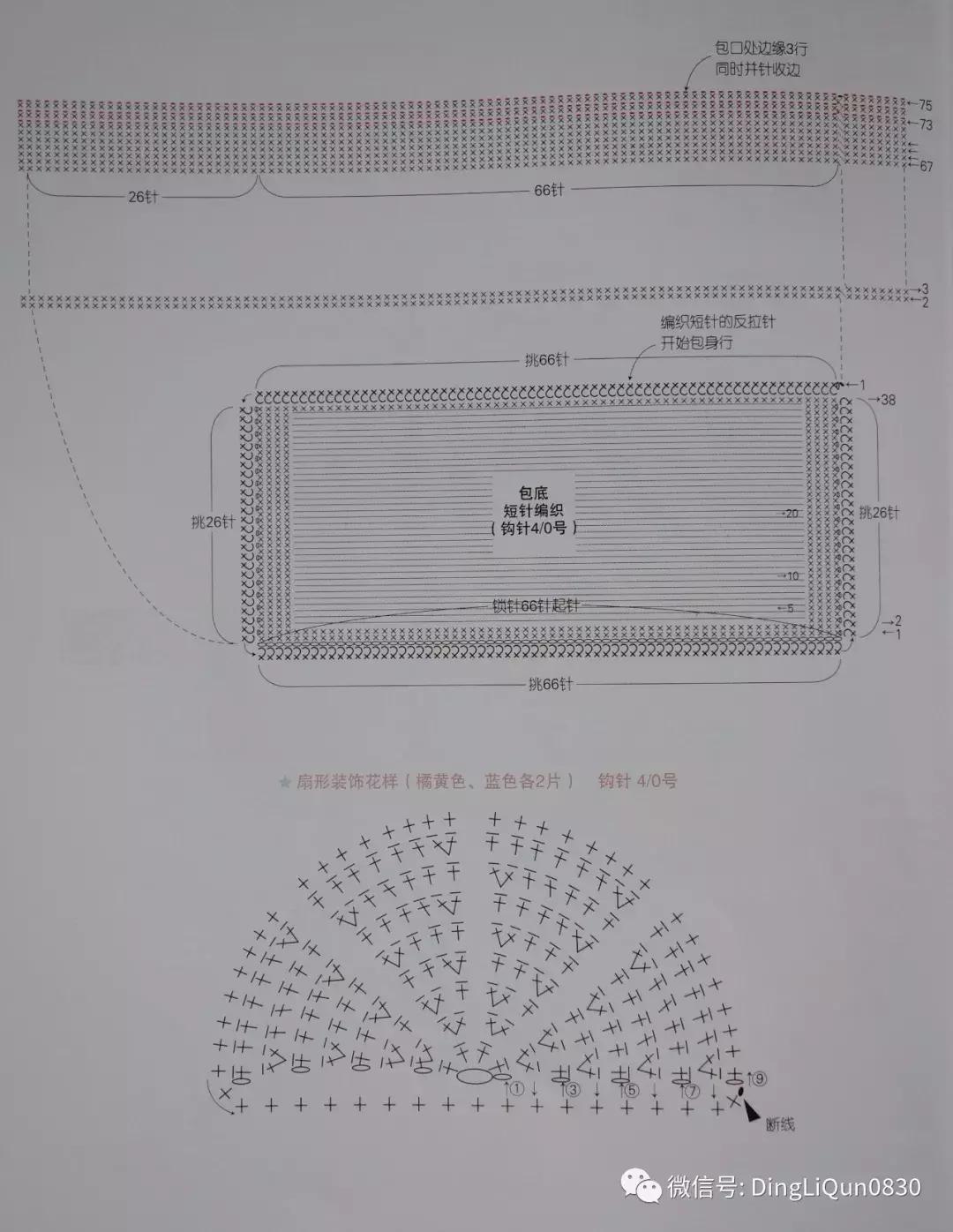 实用家居用品30元,各类家居用品