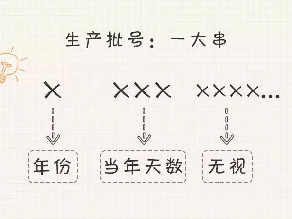 你每天用着过期的SK2、LAMER、兰蔻，居然也毫无察觉？
