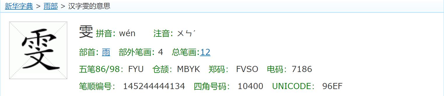 雯雯的名字怎么样,雯雯名字的来历