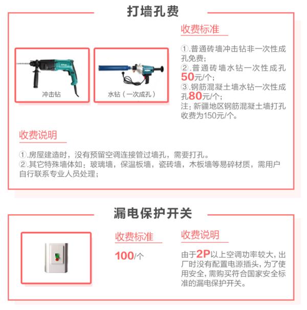 科龙1.5匹空调测评,科龙空调选哪个好