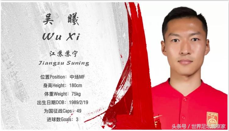 最新一期中国男足照片高清图片,中国男足阵容图片图文