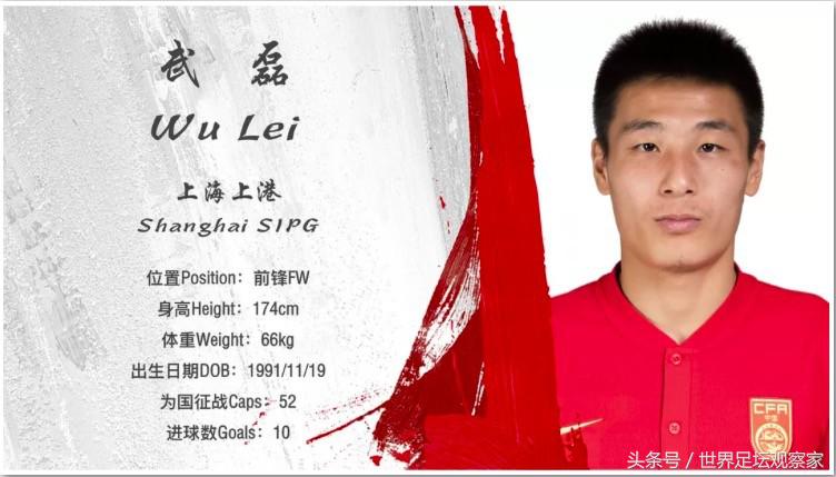 最新一期中国男足照片高清图片,中国男足阵容图片图文