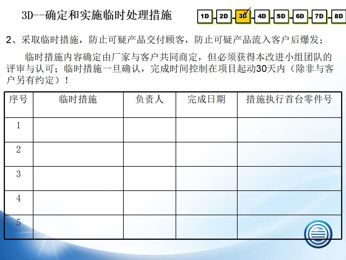 8d报告纠正措施样本,8d整改报告模板免费