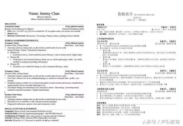 hr说你的简历太普通,hr说你的简历很简单时怎么回复