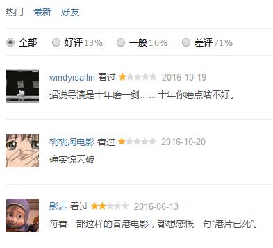 谢霆锋刘青云最新电影,票房仅3.1亿