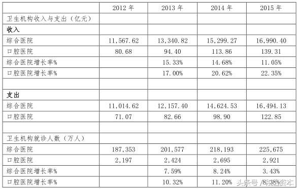 鍜岃揪浜т笟,鍜岃揪浜т笟瑙傚療