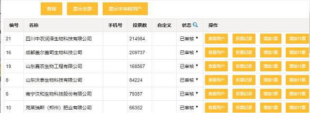 中农润泽肥料怎么样,中农润泽生物科技有限公司