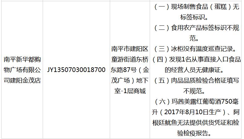 奶粉没有印生产日期,奶粉没有生产许可证是真的吗