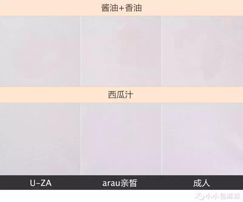 婴儿洗衣皂红黑榜推荐,婴儿洗衣皂和洗衣液测评品牌推荐