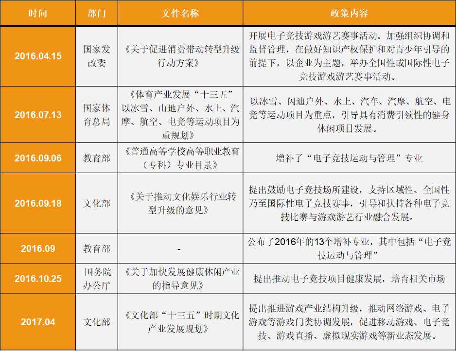 中国队电竞史上最憋屈的夺冠,中国亚运会电竞夺冠全过程