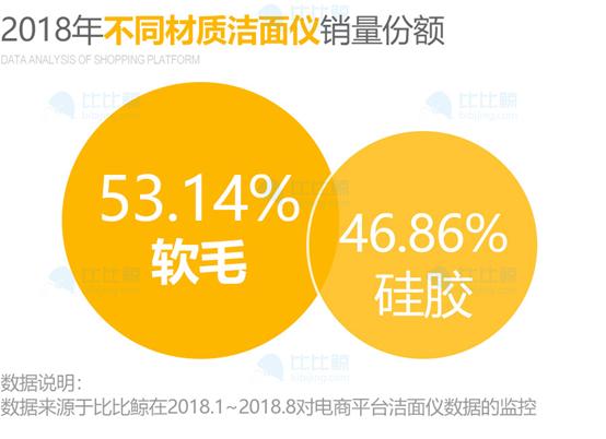 比比鲸电器,比比鲸