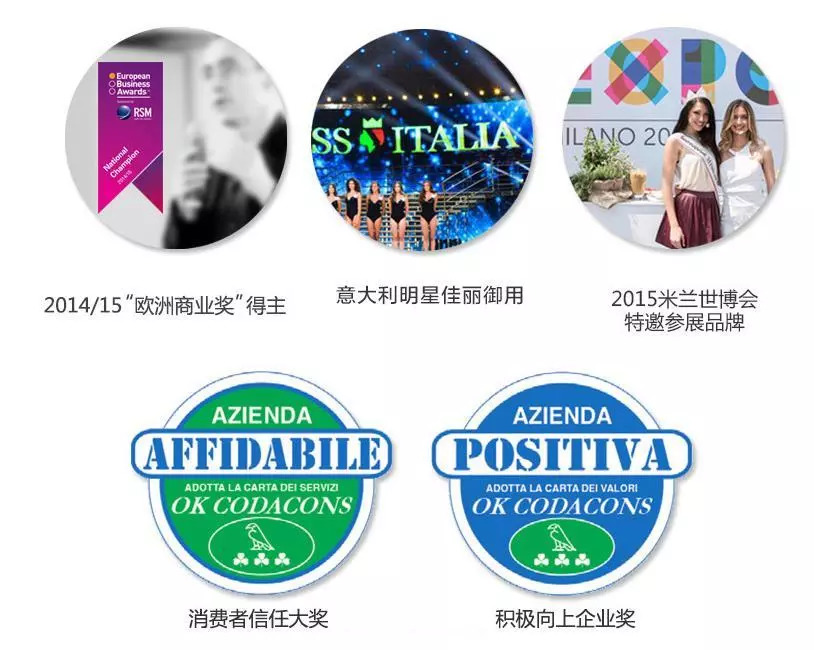 女人的脸和身材到底哪些最重要,女人注重脸的重要性