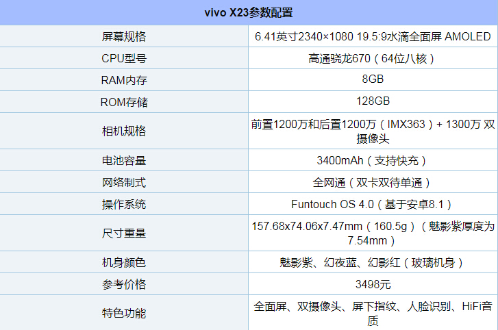 为什么vivox23这么值得购买,vivox23现在还值得购买吗