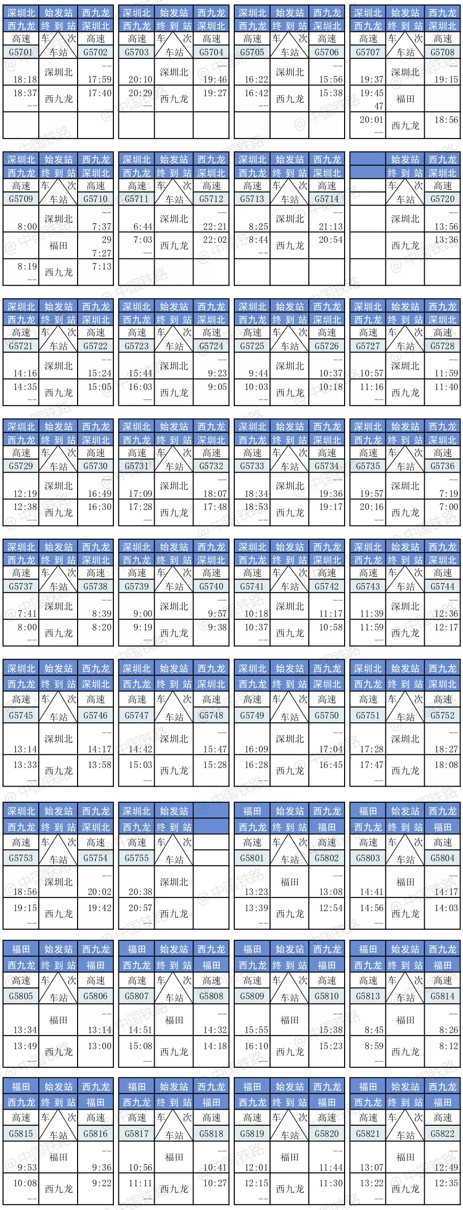 最全广深港高铁票价表、时刻表来啦！香港西九龙至潮汕站票价182元