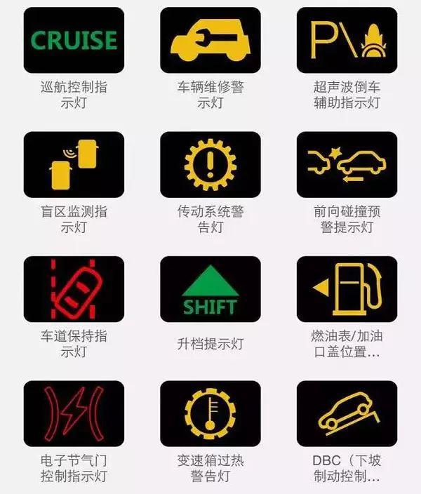 汽车故障灯亮和闪有什么区别,汽车故障灯都有哪些颜色