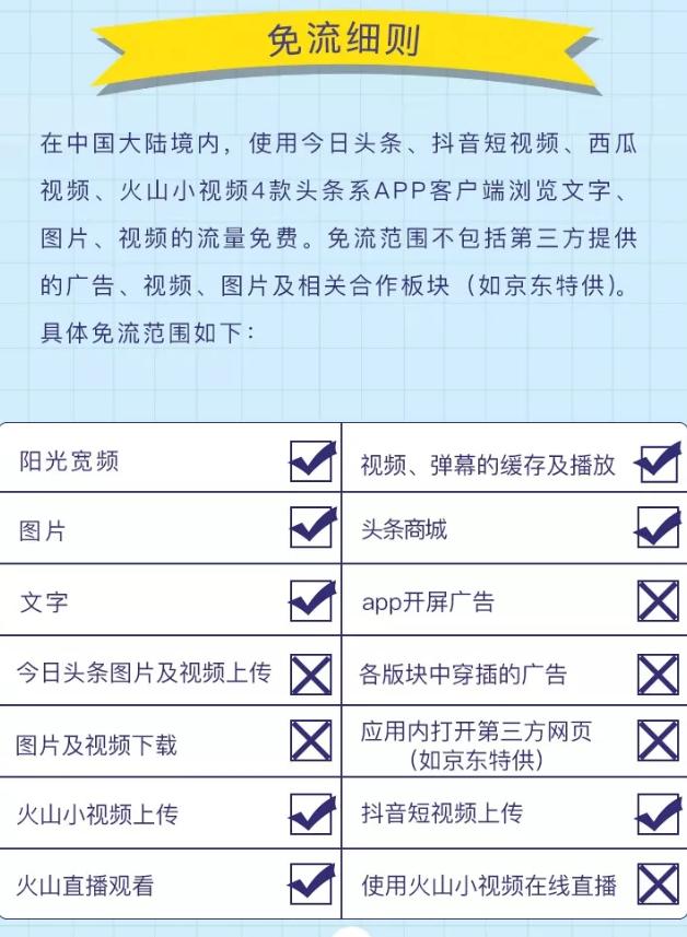 工行e卡套餐免流,工行e卡免流软件