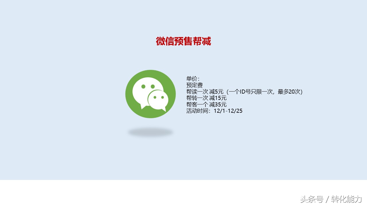 营销策划方案ppt范文模板,营销策划案例分析ppt怎么做