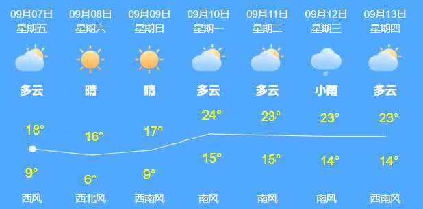 女教师患癌去世后续,20岁女教师胃癌晚期