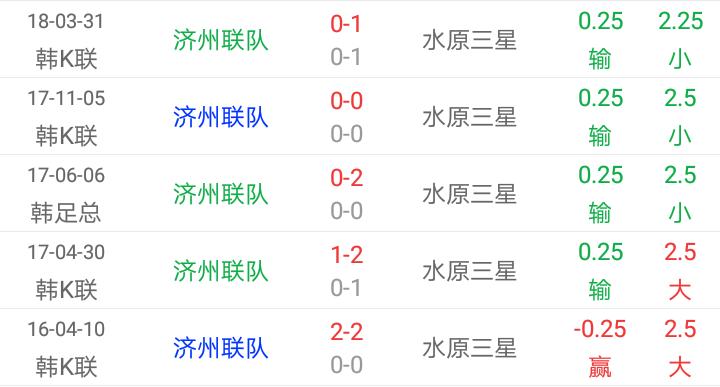 足彩胜平负24036期推荐,足彩单场推荐分析