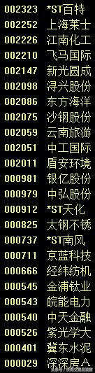 下周停牌的个股,下周停牌股票一览表