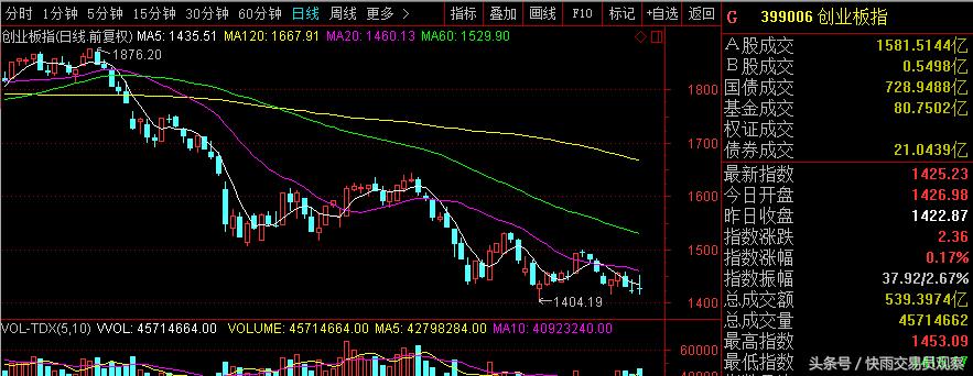 下周停牌的个股,下周停牌股票一览表