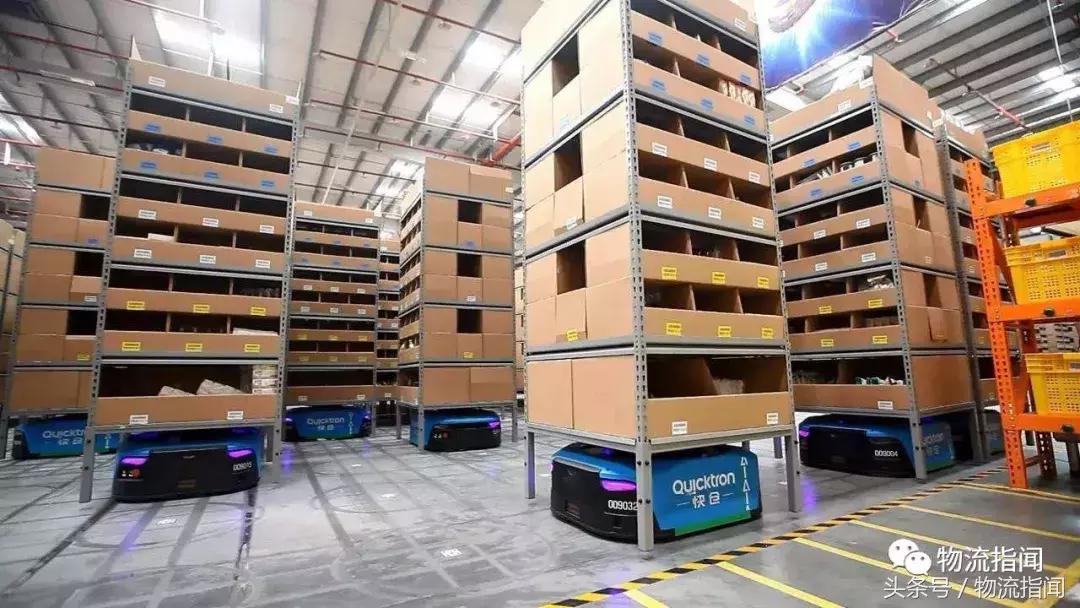 研学行业发展现状及趋势分析,智能仓储分析