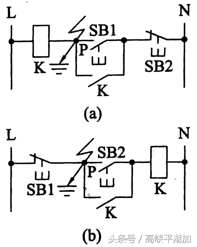 异步电动机点动与连续控制线路,电动机控制线路的安装与调试过程