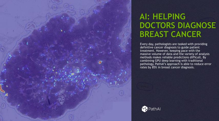 深度学习与医学影像,基于深度学习的医学影像分析