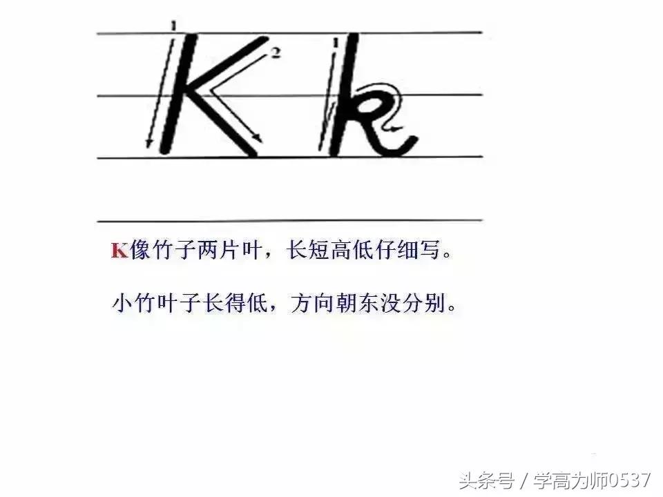 英语26个英文字母书写要求,学英语26个字母视频教程