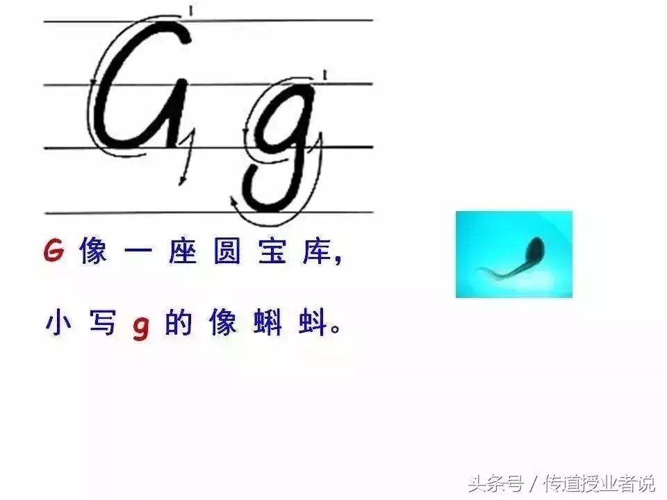 英语拼读规则口诀26个字母拼读法,三年级英语abcd怎么读26个字母