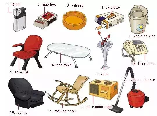 高中必备英语词汇图片,34张图记住单词