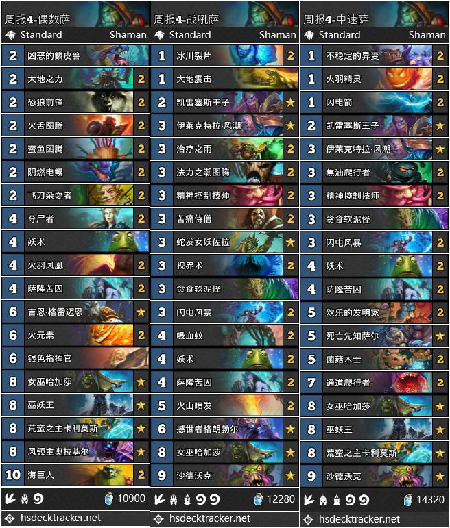 炉石传说目前最好的橙卡,炉石传说最值得合的橙卡