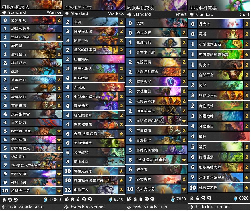 炉石传说目前最好的橙卡,炉石传说最值得合的橙卡