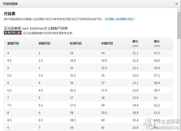 大脚怪穿的鞋,大码女鞋怪鞋