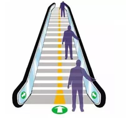 老人摔倒后正确的处置方法,老人摔倒了如何正确急救