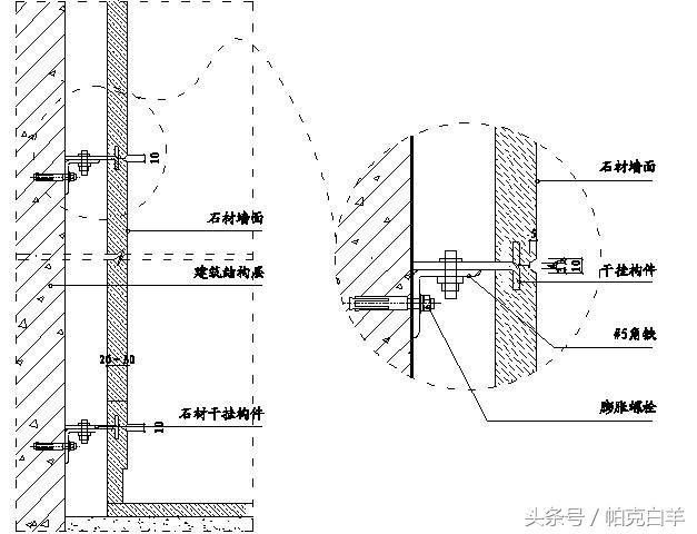 如何快速看懂精装修工程施工图,精装修工程细部节点
