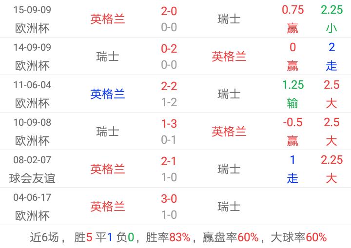 足彩21014胜负彩推荐,24036期足彩胜负彩推荐分析