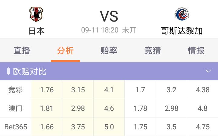 足彩21014胜负彩推荐,24036期足彩胜负彩推荐分析