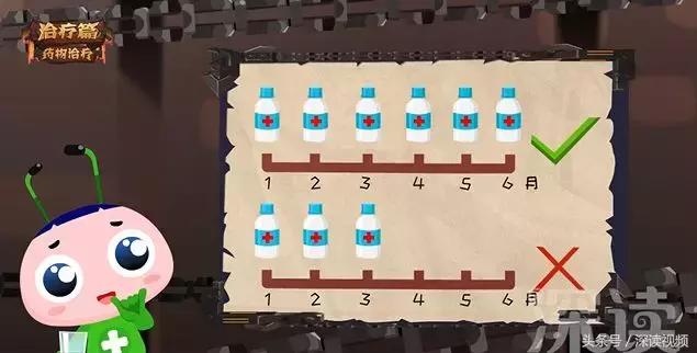 姨妈痛不用药,姨妈痛也不需要吃药