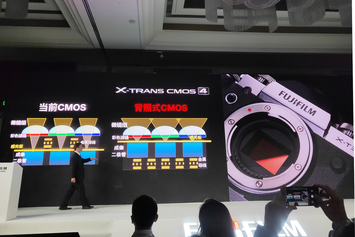 富士xt3一镜走天下镜头推荐,富士xt3351.4拍照效果