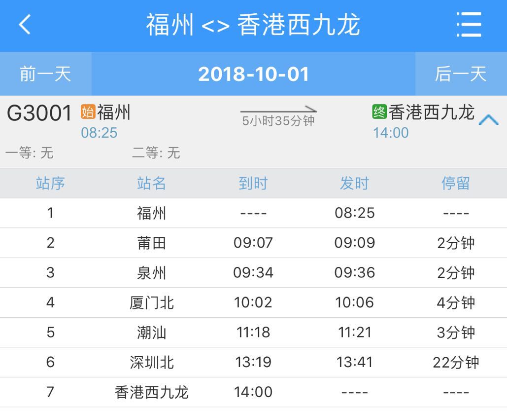香港交通违规罚多少,香港高铁乘车规则发布