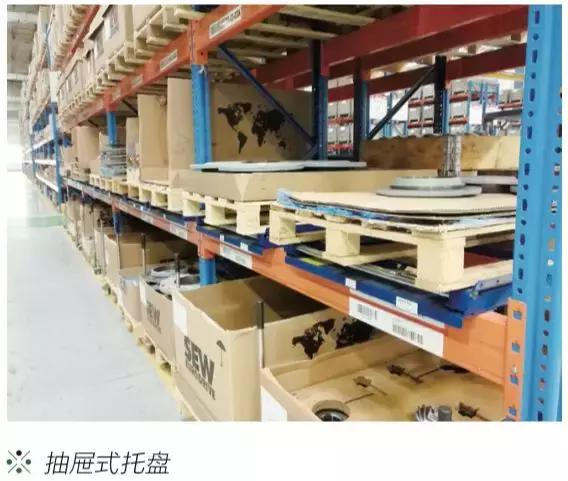 案例分析供应链的管理,案例分析供应链的发展历程