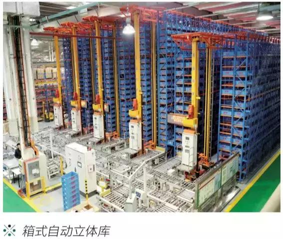 案例分析供应链的管理,案例分析供应链的发展历程