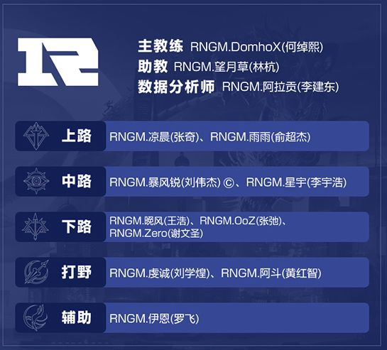 王者荣耀kpl秋季赛2020回顾 (kpl2019秋季赛estar对决)