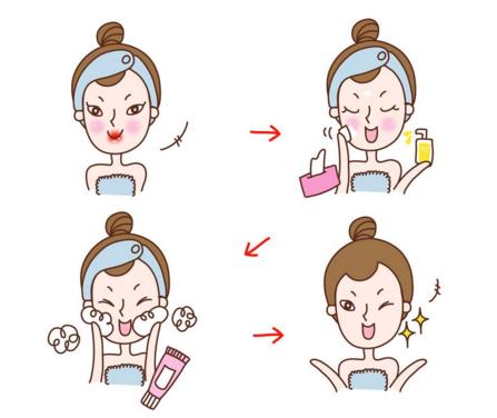 如何用英语说彩妆好看的话,彩妆英文高级表达词汇