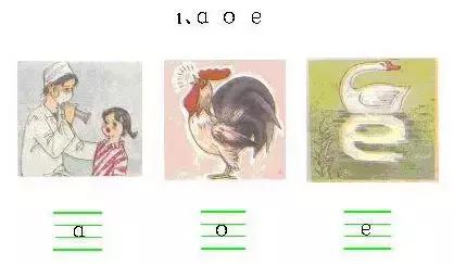 小学一年级汉语拼音拼读口诀大全,汉语拼音字母表读法口诀快速学会