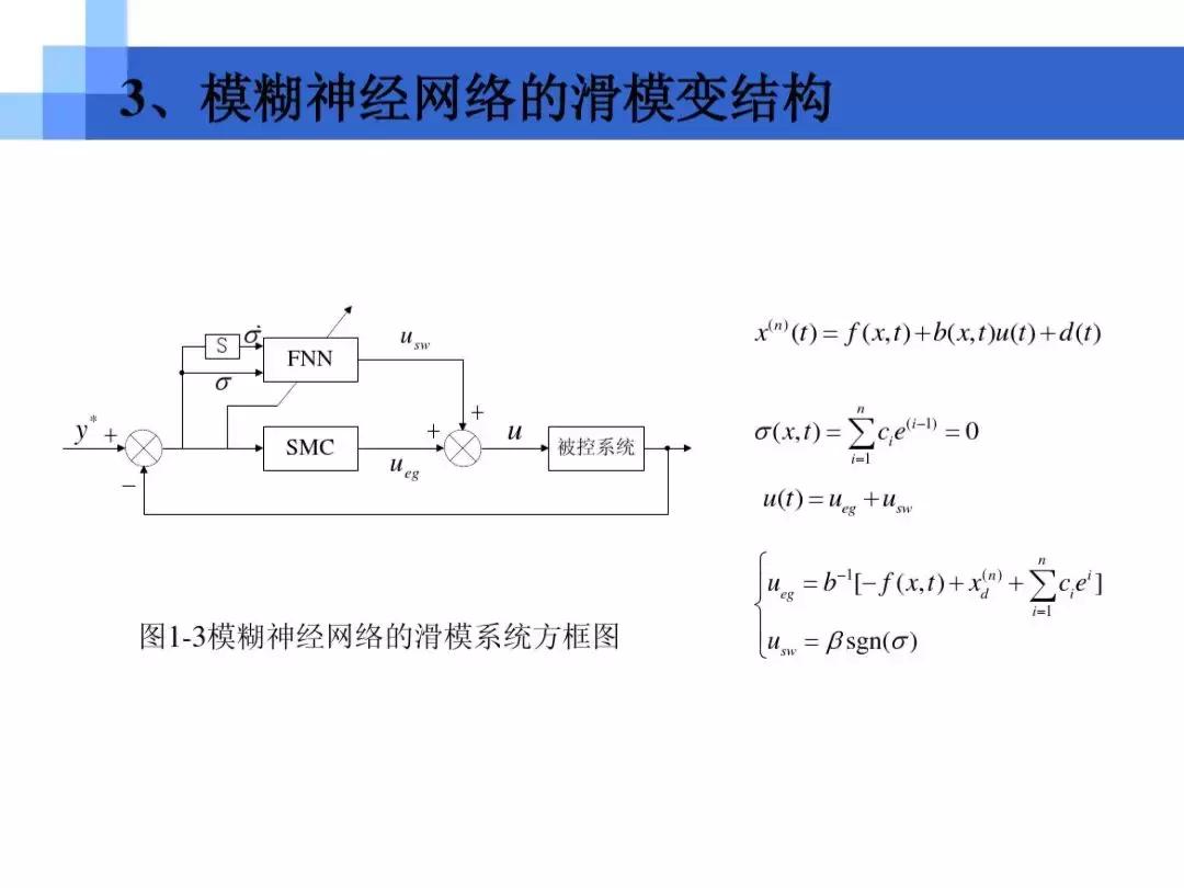 中南大学ppt讲解,中南大学介绍ppt模板